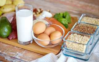 Диета при запорах: разрешенные и запрещенные продукты