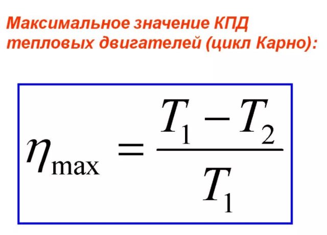 максимальное значение